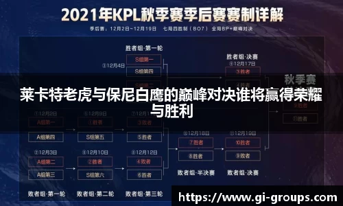 莱卡特老虎与保尼白鹰的巅峰对决谁将赢得荣耀与胜利